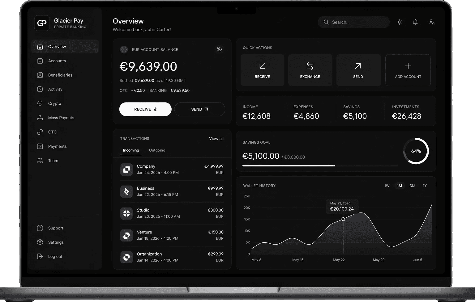 OTC trading desk