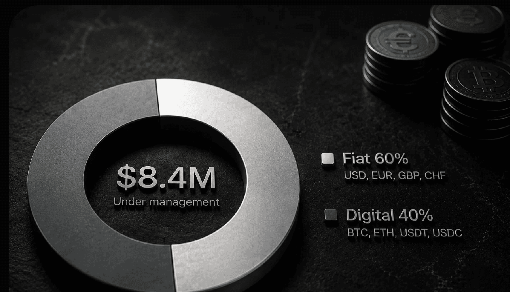 Building a Digital Asset Treasury Strategy for Your Business